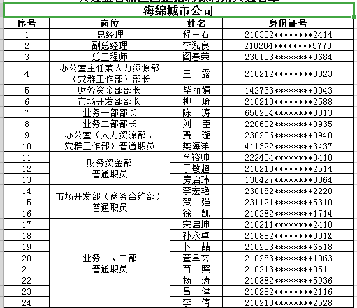 大连国企招聘_公务员联考有动静了 就在4月(5)