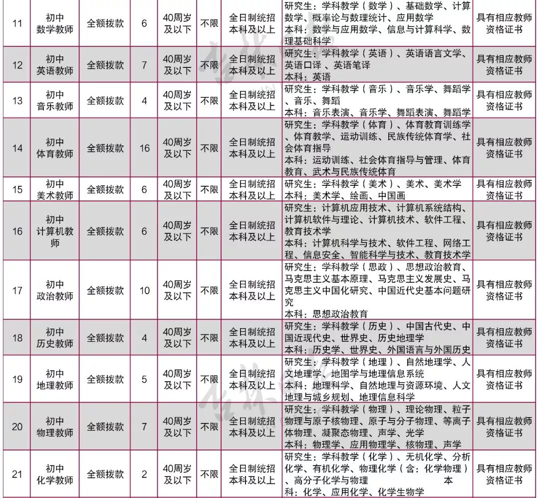 ff46273de75941e4bf3c2edc3ab78f63.jpeg