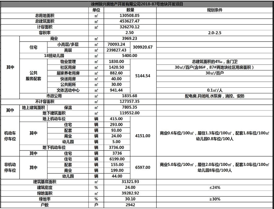 铜山区经济总量_贫困山区的孩子图片