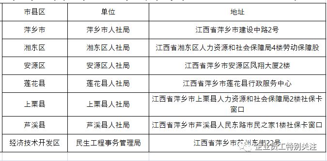 景德镇中心城市人口多少_景德镇城市图片