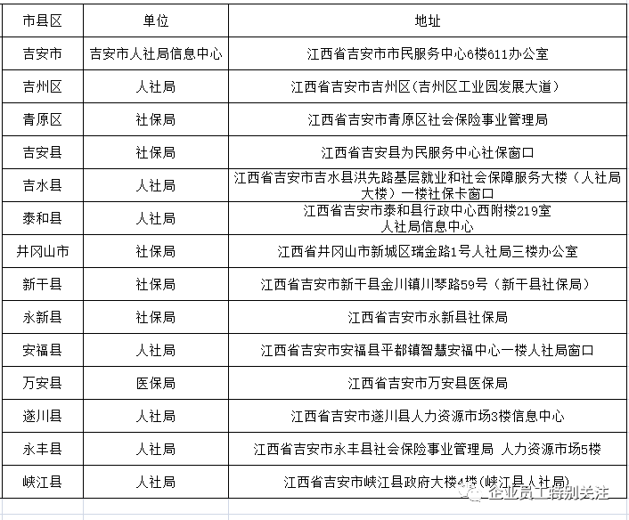 新余市人口_好消息,新余人的太阳终于要来了 坏消息是(3)