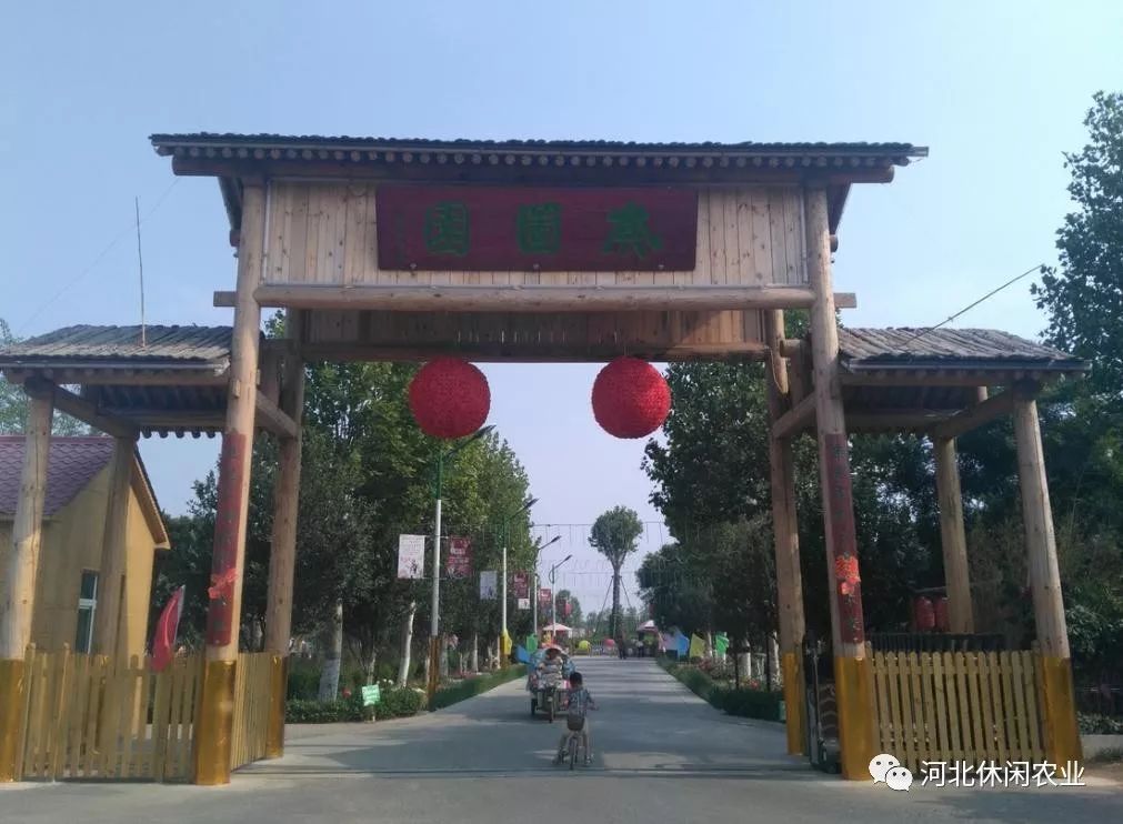 北京市区→大厂县紫图生态庄园→香河县荷香缘生态农场→乐农美联蔬菜