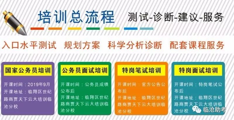 云大招聘_云南大成教育培训学院招聘公告(5)