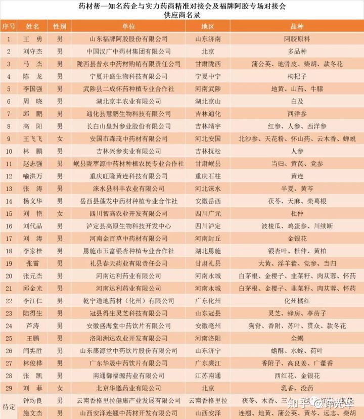 会 人口_2100年美国中国日本人口多少 联合国做了个大胆预测(2)