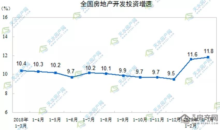 天水人口_2019年甘肃各市州常住人口排行榜