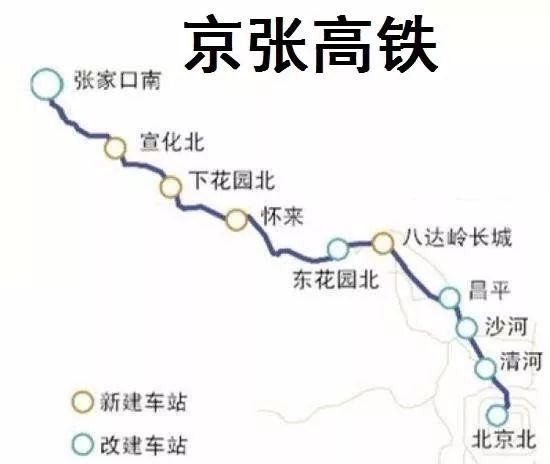 解析京张城际铁路中国首条智能高铁实现全线贯通