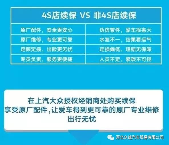 4s店续保优势3每天开车出去,爱车的情况自己最清楚,车身被刮花找到不