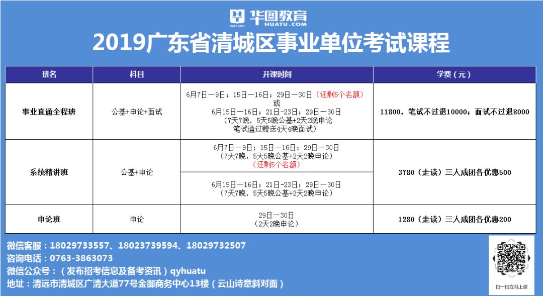 清远事业单位招聘_清远市新城区事业单位招聘公告解读笔试备考讲座