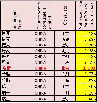 人口申报地址没有_流动人口申报短信(3)