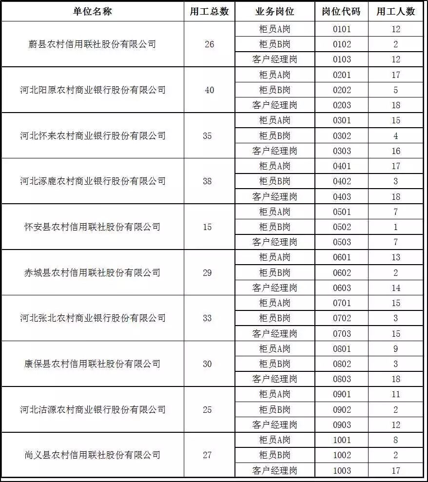 涿鹿人口_涿鹿县人民政府(2)