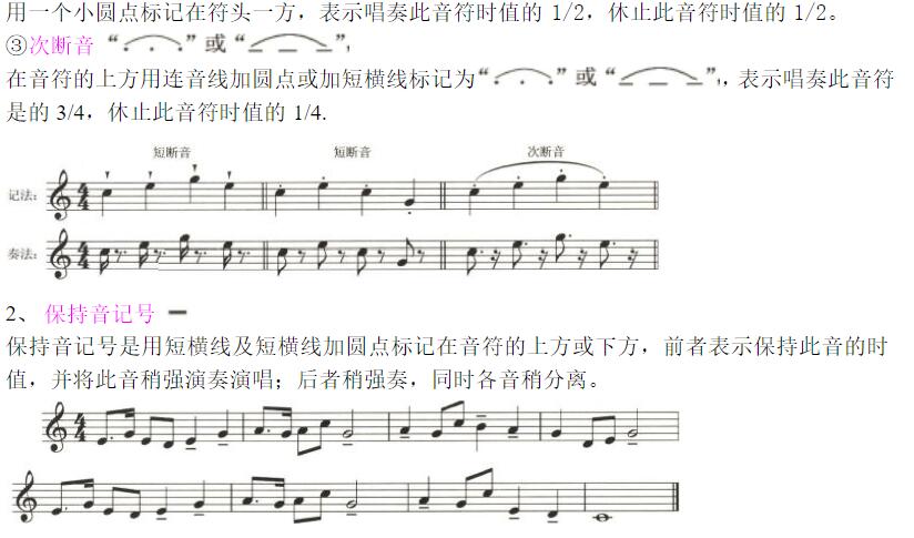 简谱全符号_音乐符号图案大全简谱(3)