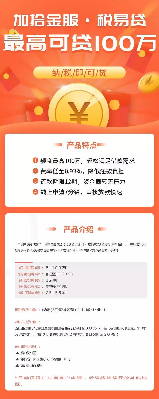 抵押贷款vs信用贷款，究竟谁才更胜一筹？