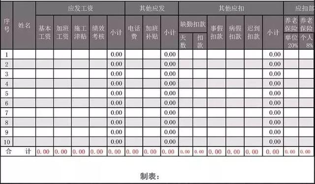 人口核实表_人口普查长表(3)