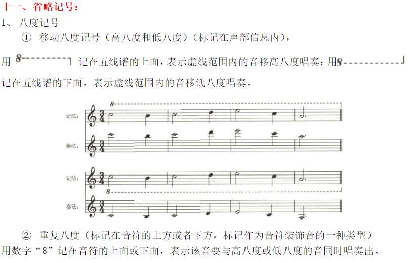 曲谱符号_古筝曲谱符号全解图解(3)