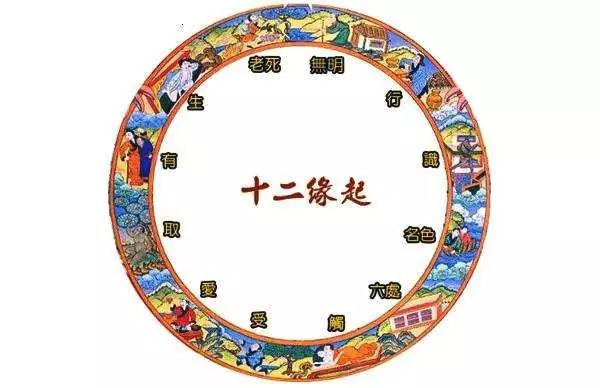 十二因缘,又名十二缘起,即是以十二个段落的因果关系,说明凡夫众生的