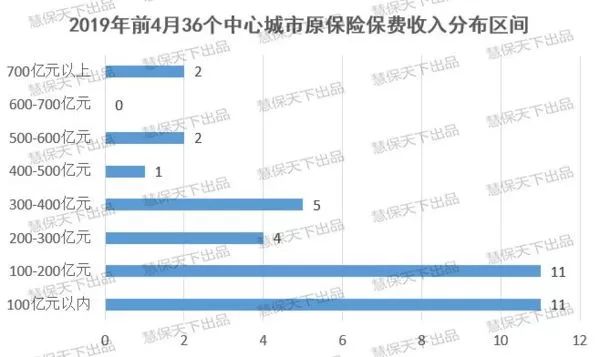 18年上海经济总量全国排名_18年上海