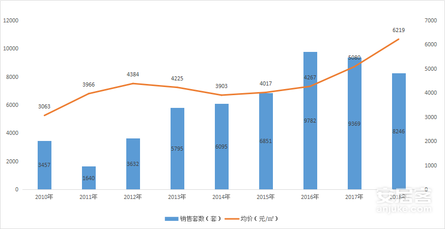 恩施市常住人口_全州常住人口3456136人 恩施州第七次全国人口普查结果出炉