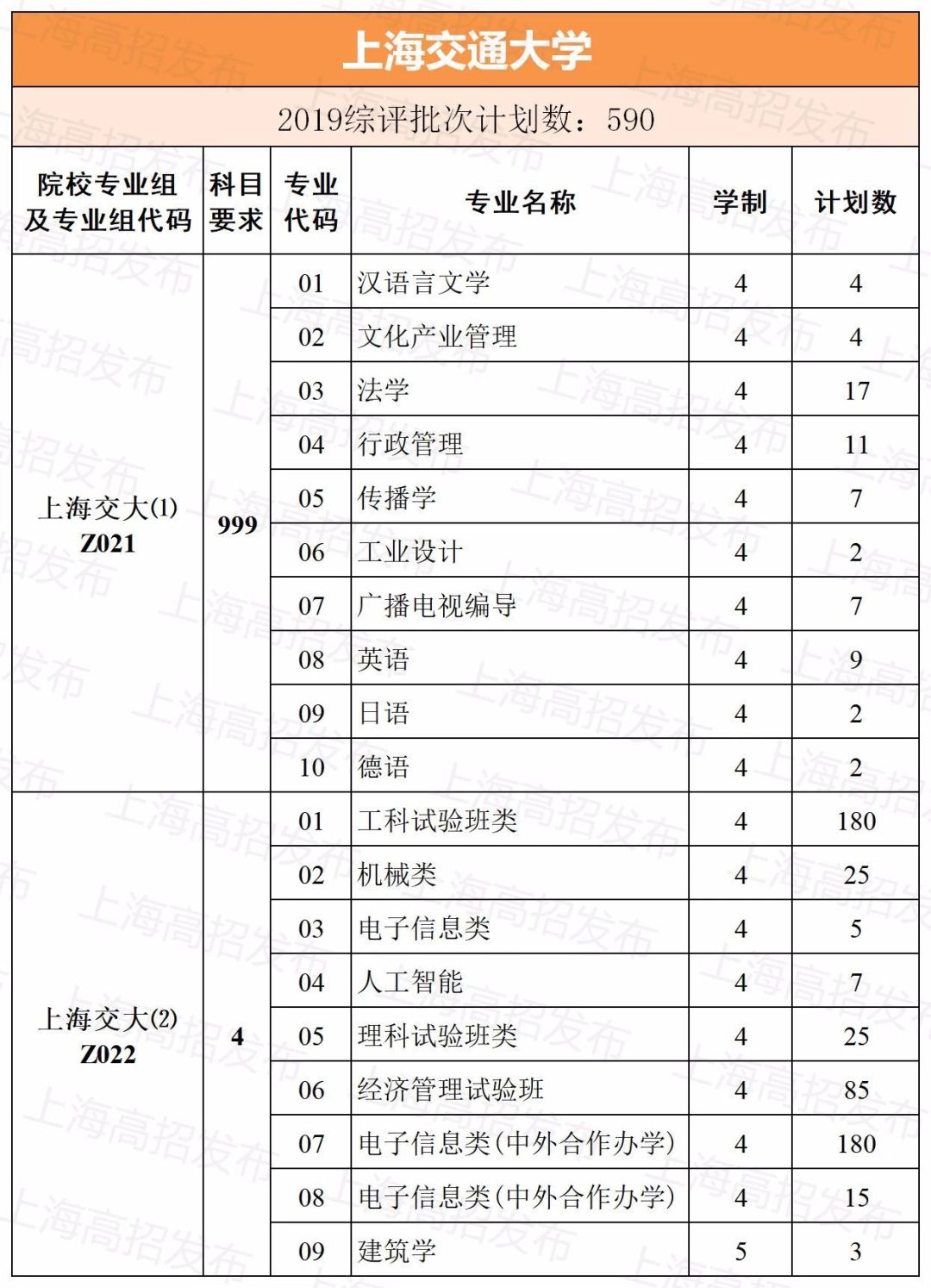 人口学校培训计划_人口与计划生育手抄报(3)