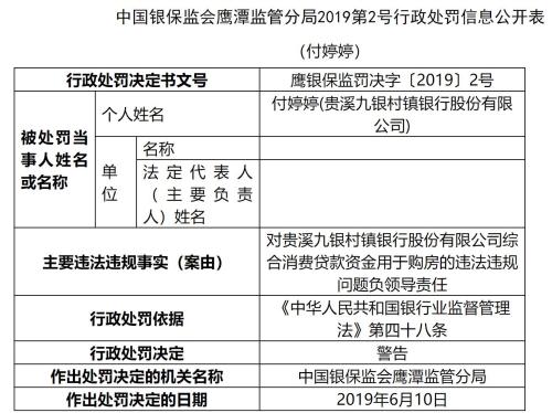 人均购房贷款_购房贷款合同