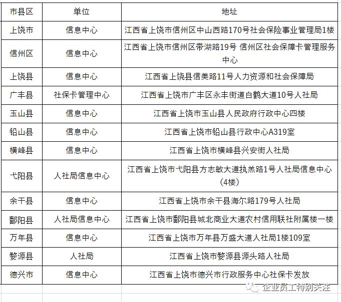 鹰潭市区人口多少_鹰潭市区图片(3)