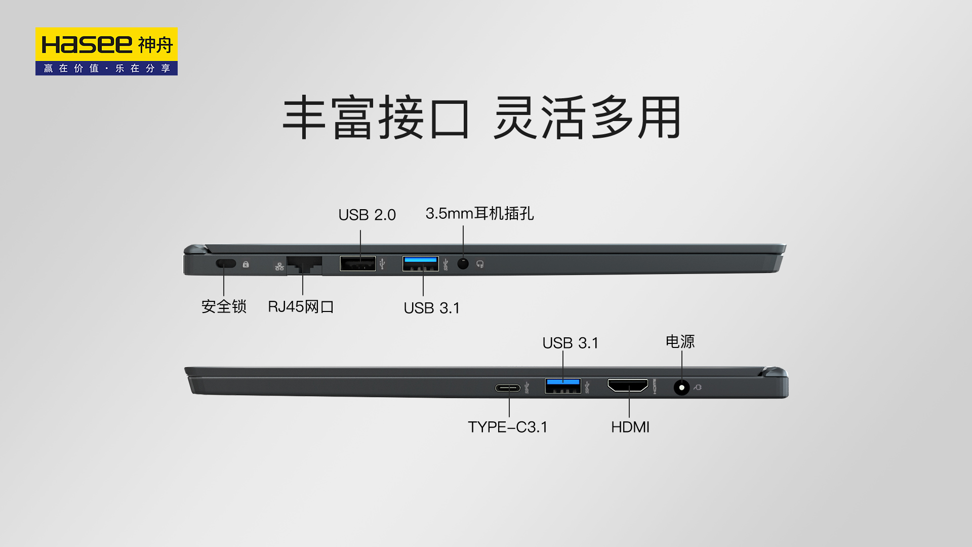 《神舟精盾新品在京发布 “好看不贵”秒杀市面上一众轻薄本》