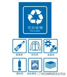 2)厨余垃圾