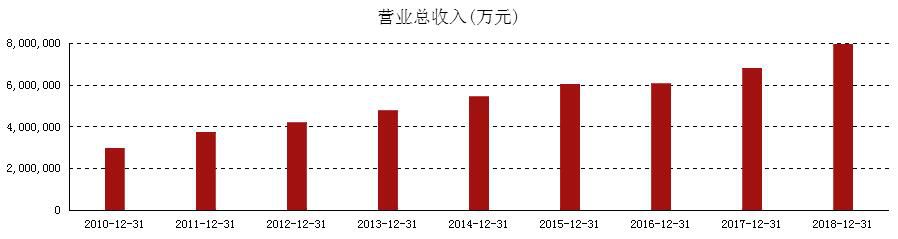 “红包”来了：国产奶粉在崛起，能否战胜洋奶粉？