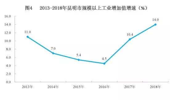 建三江gdp算进佳木斯gdp吗_黑龙江佳木斯建三江拘留所位置 建三江管理局(2)