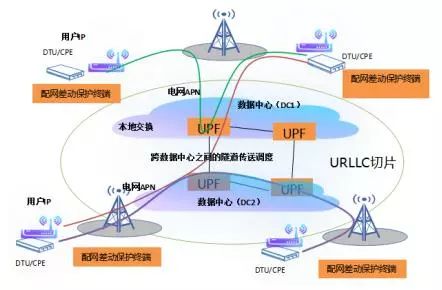 中兴通讯荣获5g world网络切片最佳贡献大奖