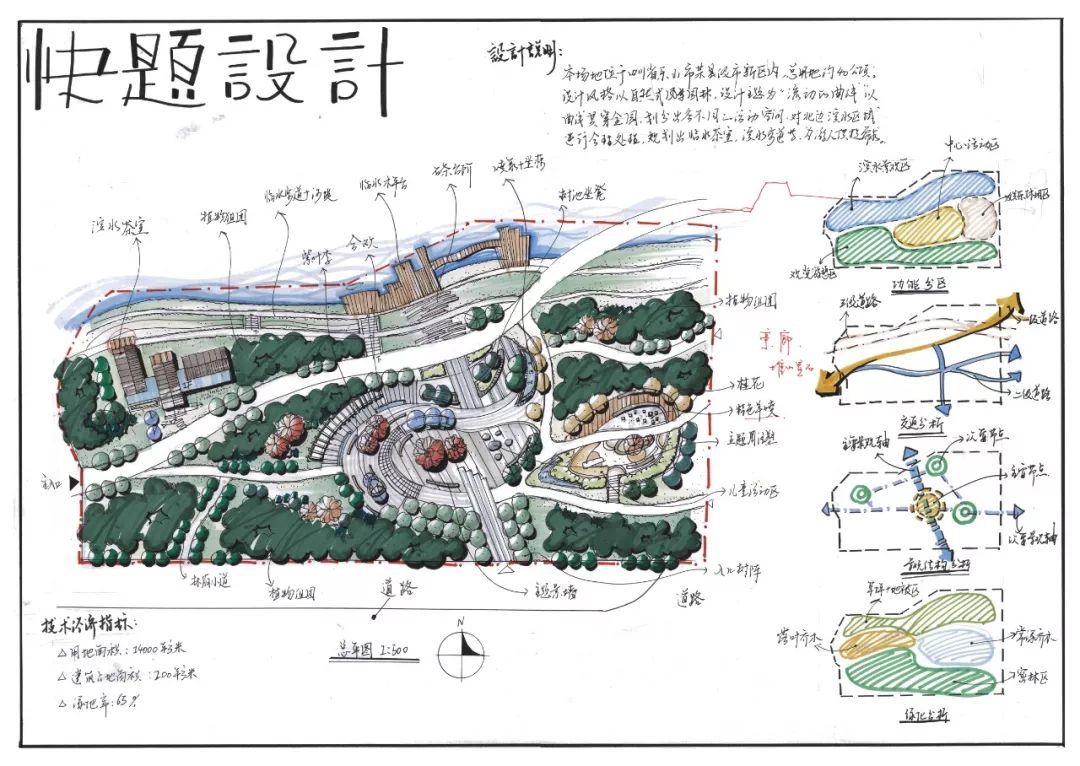 aa快题丨应试中的套路,沈建景观快题真题分析_设计