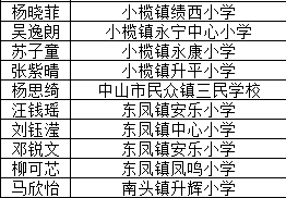 导游排名_导游资格证