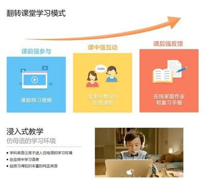 vipkid是哪里公司 3c5c259a8f064f36bcd0b74d19a84595.png