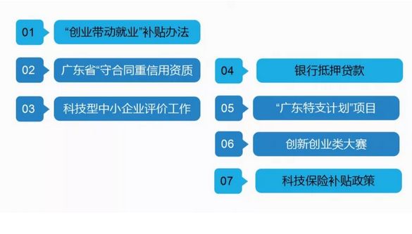 园区动星空体育最新登录地址态 企业政策红利宣讲会顺利召开