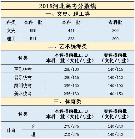 河北省gdp啥时候公布_河北省县级市gdp排名