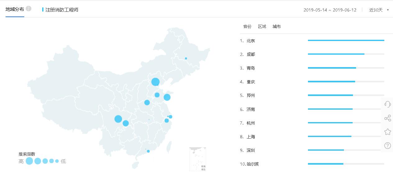 人口什么程度_常住人口登记卡是什么(3)