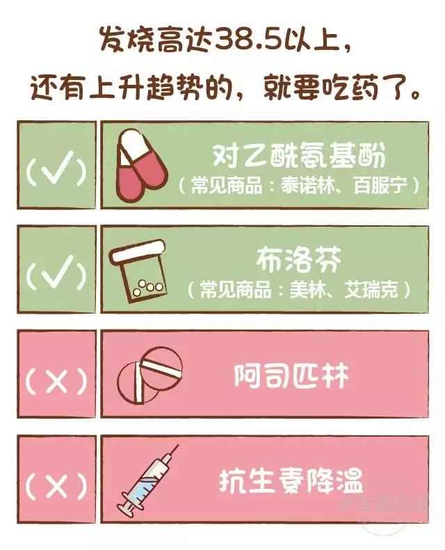                     又爆发！专挑5岁以下的宝宝下手，这个病要小心！