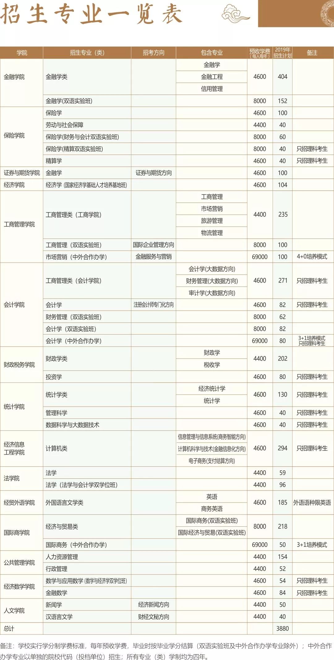 西南非人口有多少_印度贫民窟有多少人口(2)