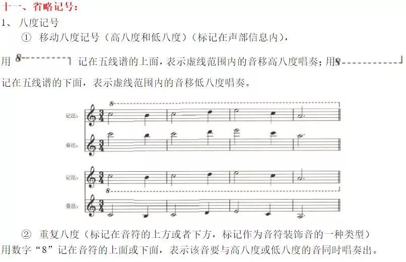 曲谱的符号_古筝曲谱符号全解图解(5)