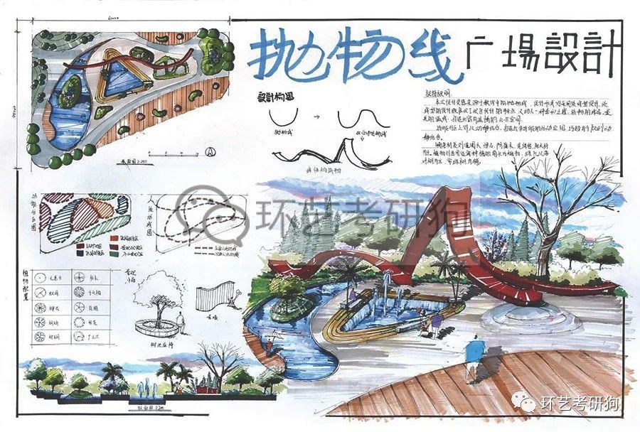 景观快题丨城市广场专题作品集锦-不定期更新