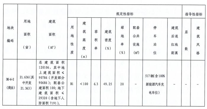 人口土地协议_国由土地人口军队领土(2)