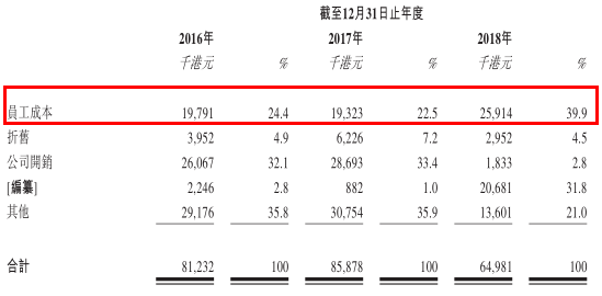 云南的烟草行业不计入GDP吗_云南烟草品牌图片