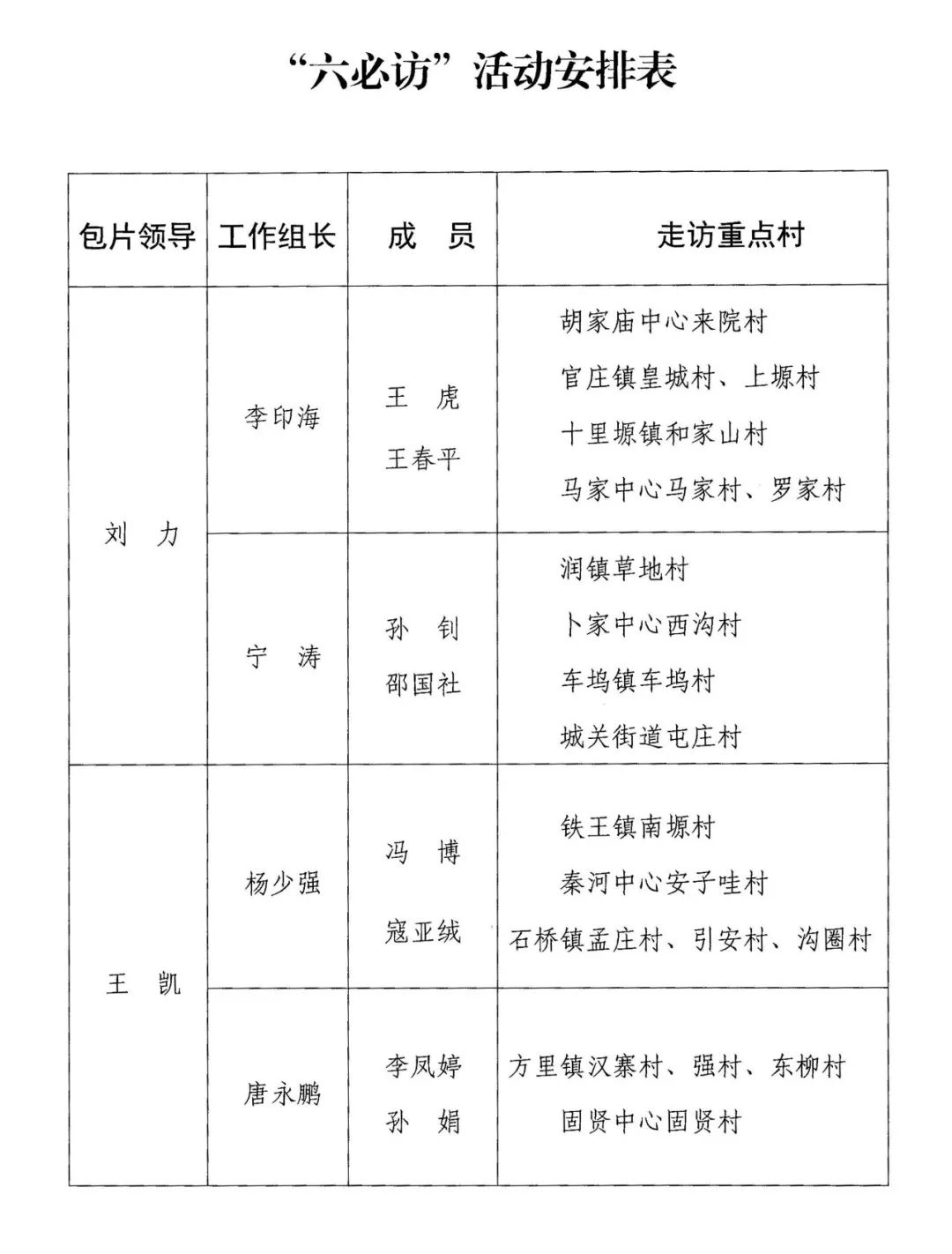 扫黑除恶排查表