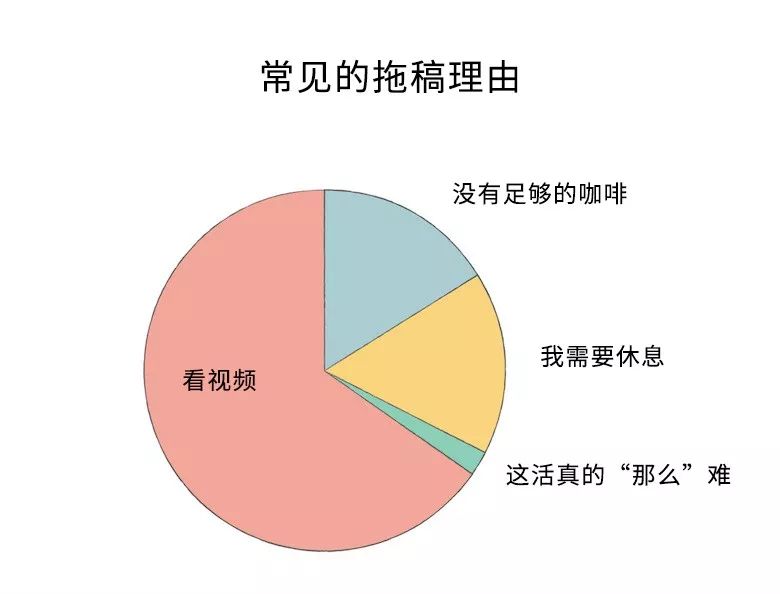 抖音里说的Gdp_抖音图片(3)