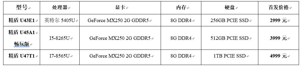 《神舟精盾新品在京发布 “好看不贵”秒杀市面上一众轻薄本》