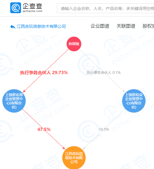 月蓝人口_人口普查(3)