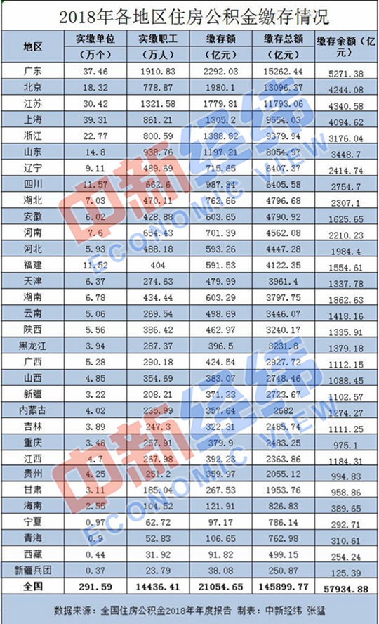 2021年林州市各乡镇人口基数_林州市2021年规划