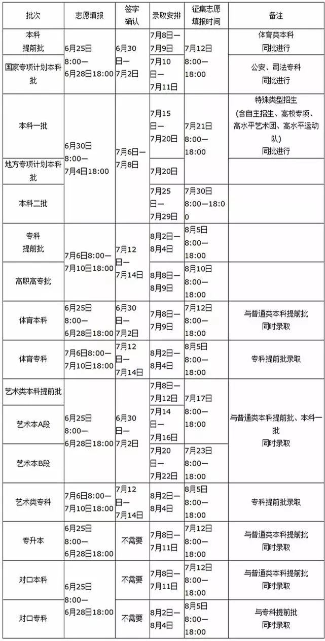 2020年邓州中招成绩_邓州市致远实验学校2020年中考表彰大会隆
