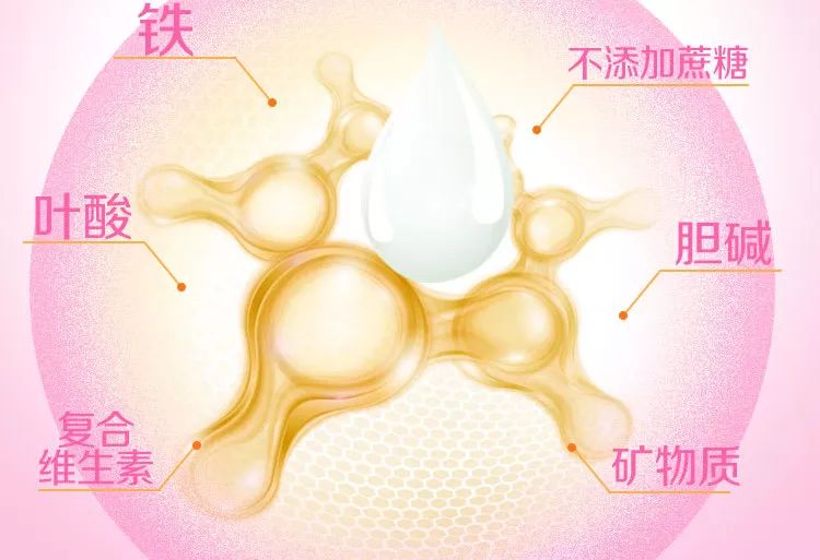 正常人怎么补叶酸 5c99450f75474be8afd8ca6676ca7348.jpeg