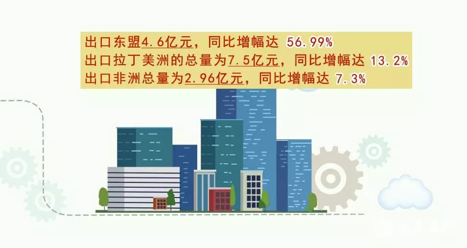 玉环市有多少人口_处女座附身 玉环公路人要在省道上来一场持续半年的大扫除