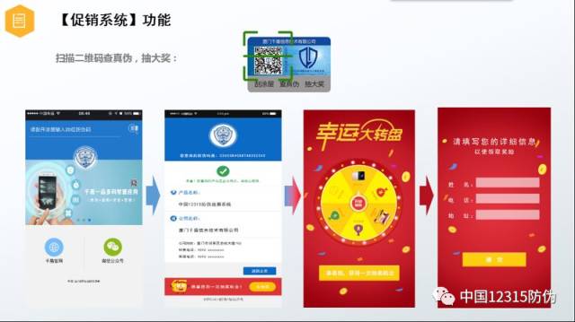 中国12315-千盾营销系统